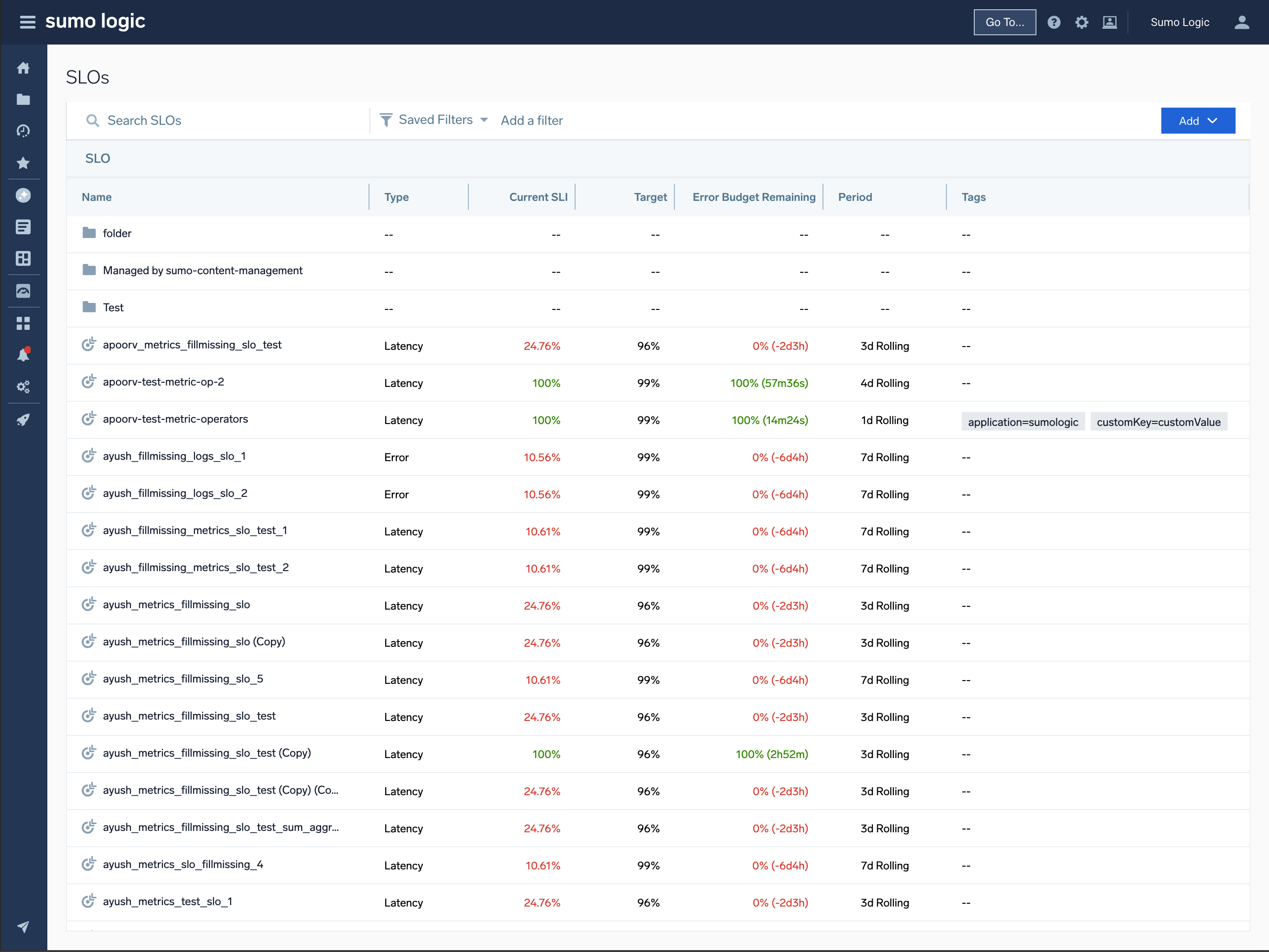 SLO list view showing all configured SLOs